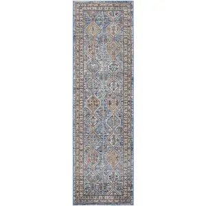 Photo of Blue Southwestern Power Loom Non Skid Runner Rug