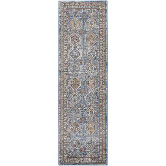 Blue Southwestern Power Loom Non Skid Runner Rug Photo 2