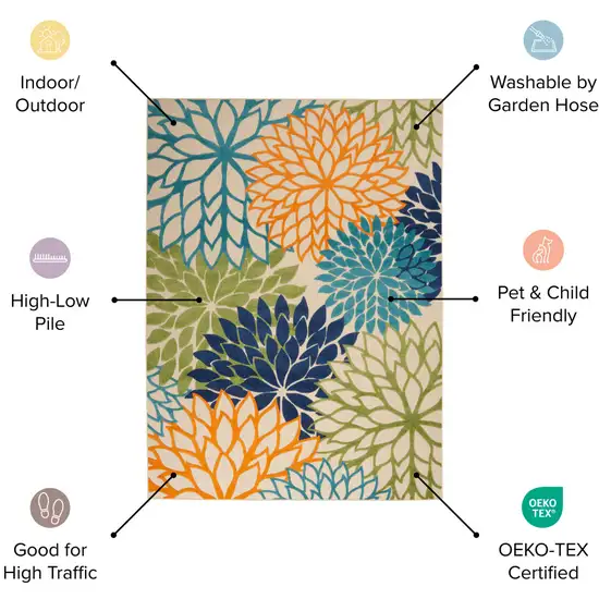 Multicolor Floral Indoor Outdoor Area Rug Photo 9