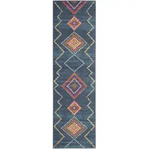 Photo of Navy Blue Berber Pattern Runner Rug