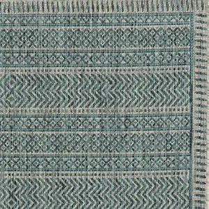 Photo of Teal Geometric Pattern Indoor Outdoor Area Rug